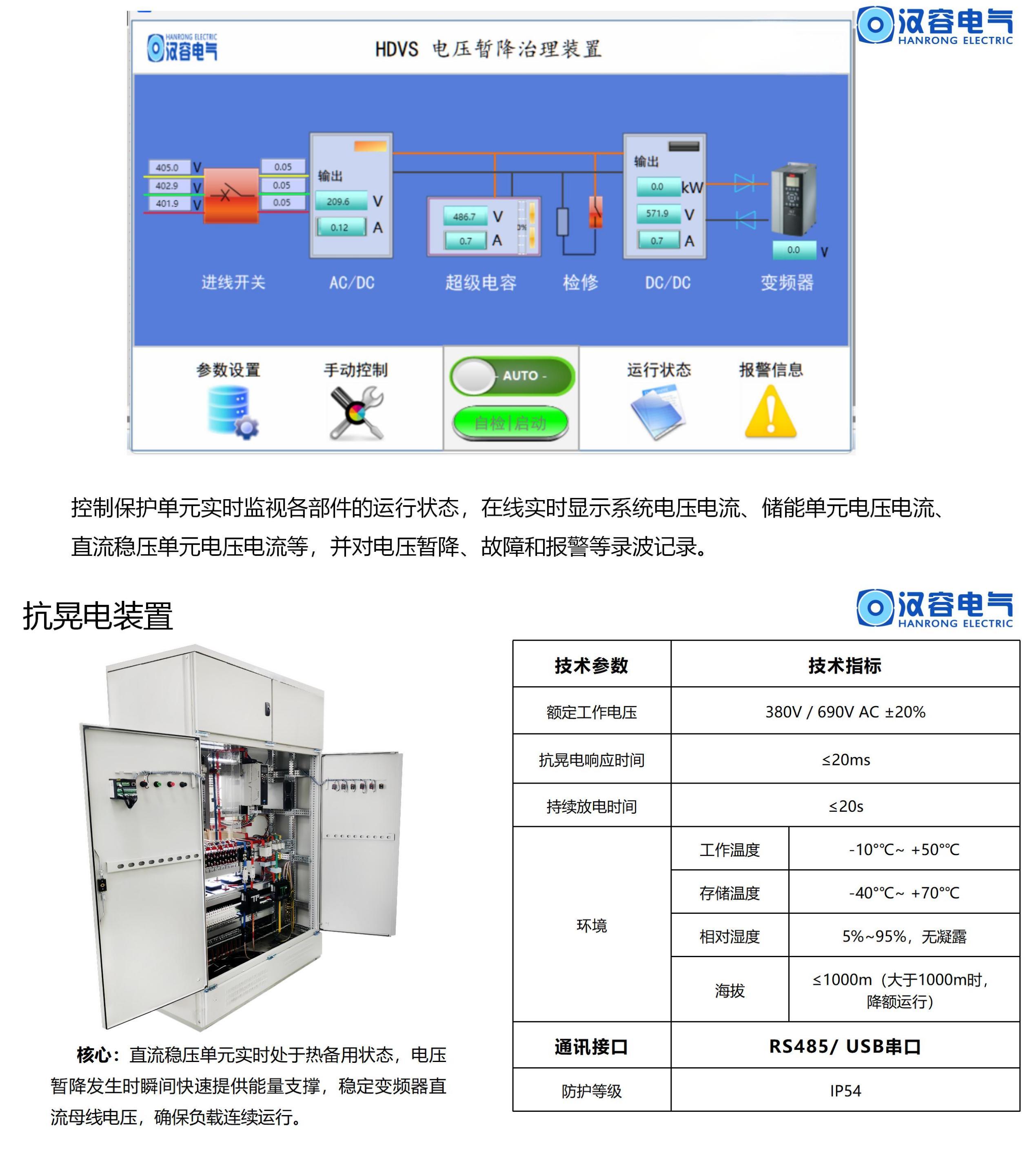 （張璇）電壓暫降-抗晃電解決方案-李軍軍_01.jpg